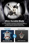 2 Liters High Quality Blender (2200W Professional Grade)