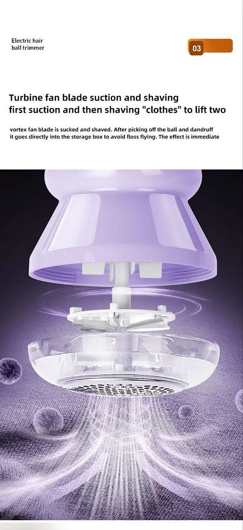 Lint Remover (Electric, USB Rechargeable Fabric Shaver)