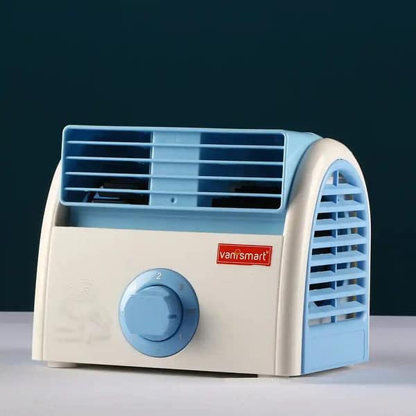 Turbo Fan