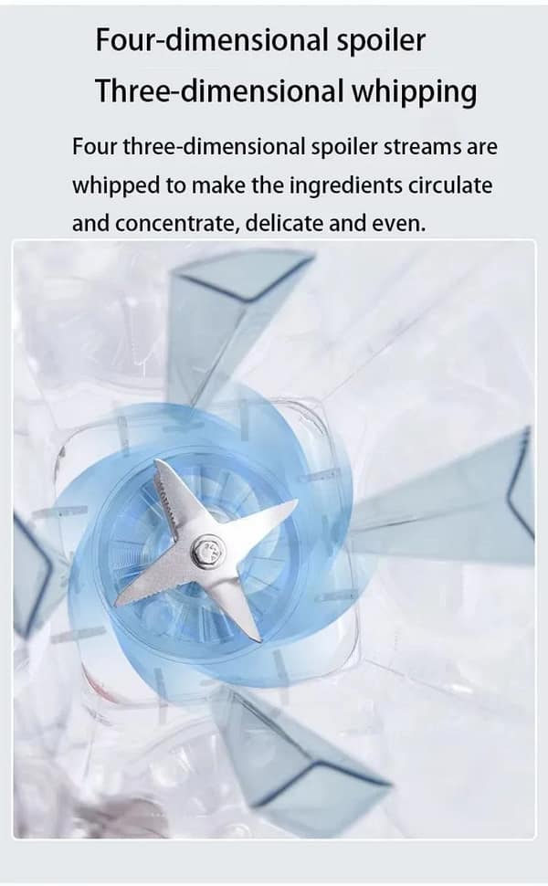German Chef 6-in-1 Super Blender (Model BL2030)